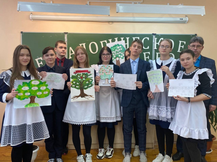Проведение мероприятий в рамках Всероссийской недели семьи — 7ЯФест.